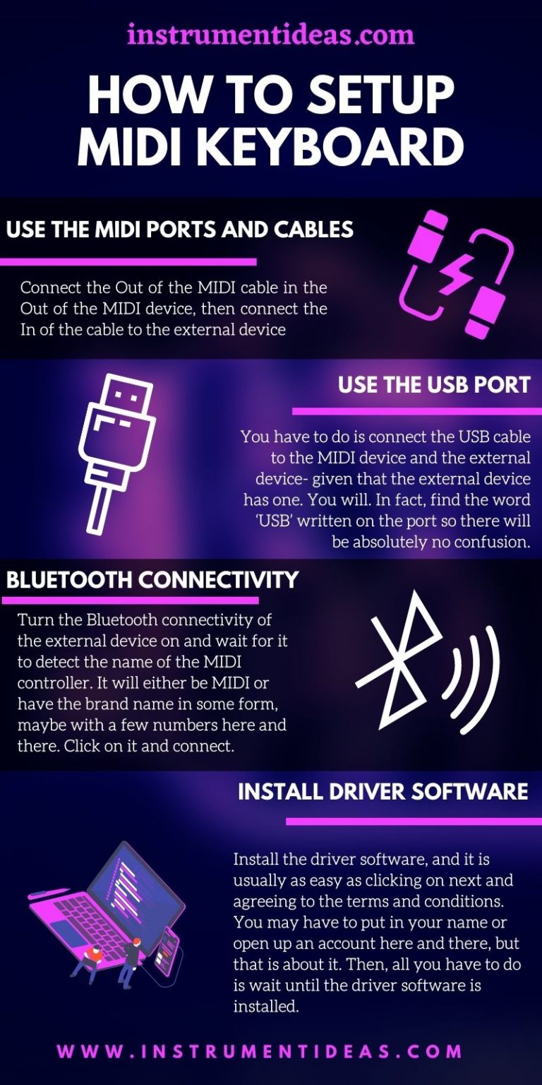 How to setup MIDI Keyboard Musical Instrument Ideas