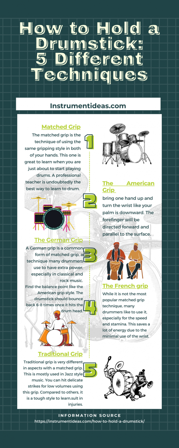 How to Hold a Drumstick 5 Techniques Explained Musical Instrument Ideas